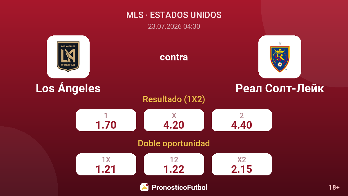 Los Ángeles contra Real Salt Lake — cuotas