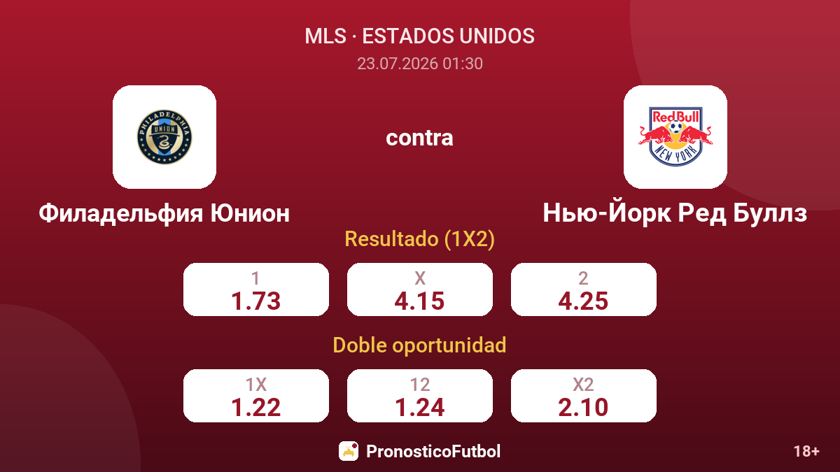 Philadelphia Union contra New York Red Bulls — cuotas