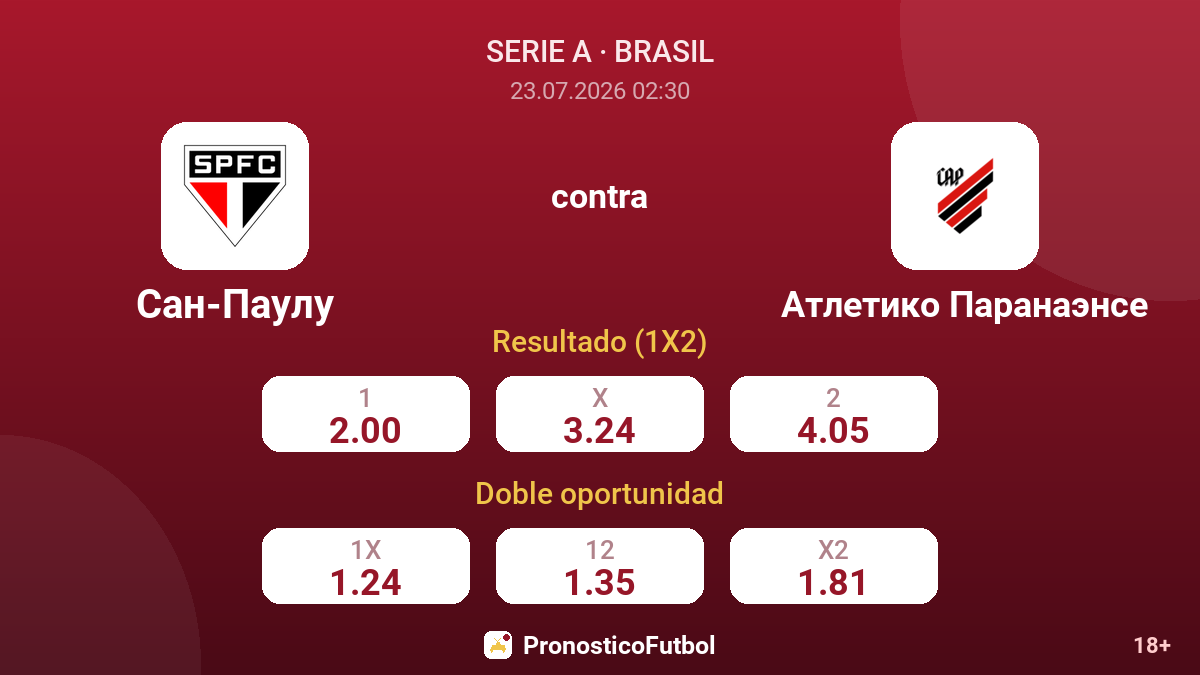 São Paulo contra Athletico Paranaense — cuotas