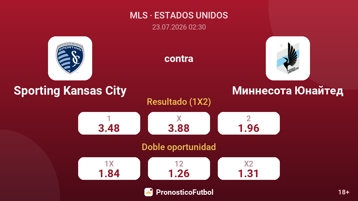 Sporting Kansas City contra Minnesota United — cuotas