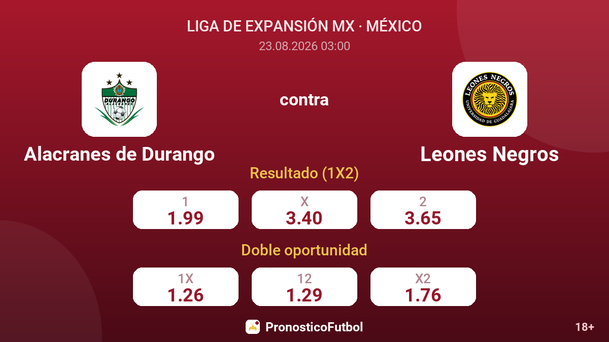 Alacranes de Durango - Leones Negros — cuotas