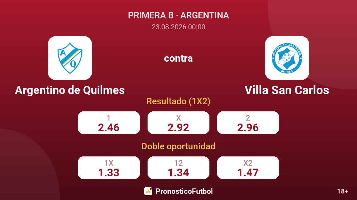 Argentino de Quilmes - Villa San Carlos — cuotas