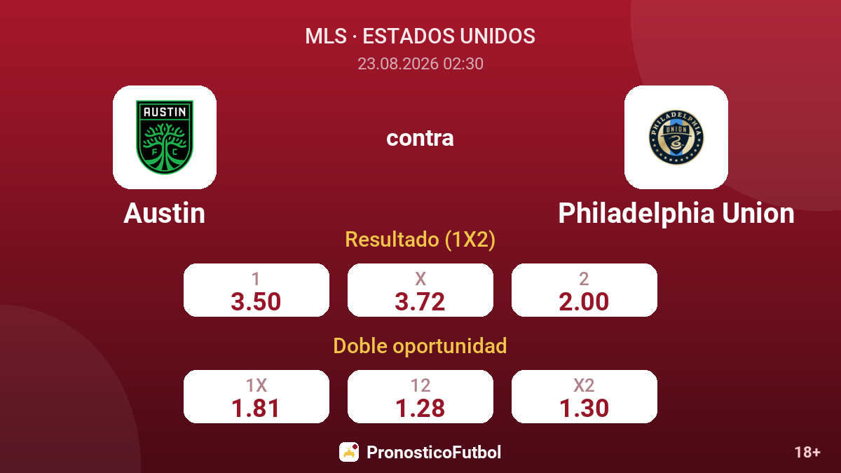 Austin - Philadelphia Union — cuotas