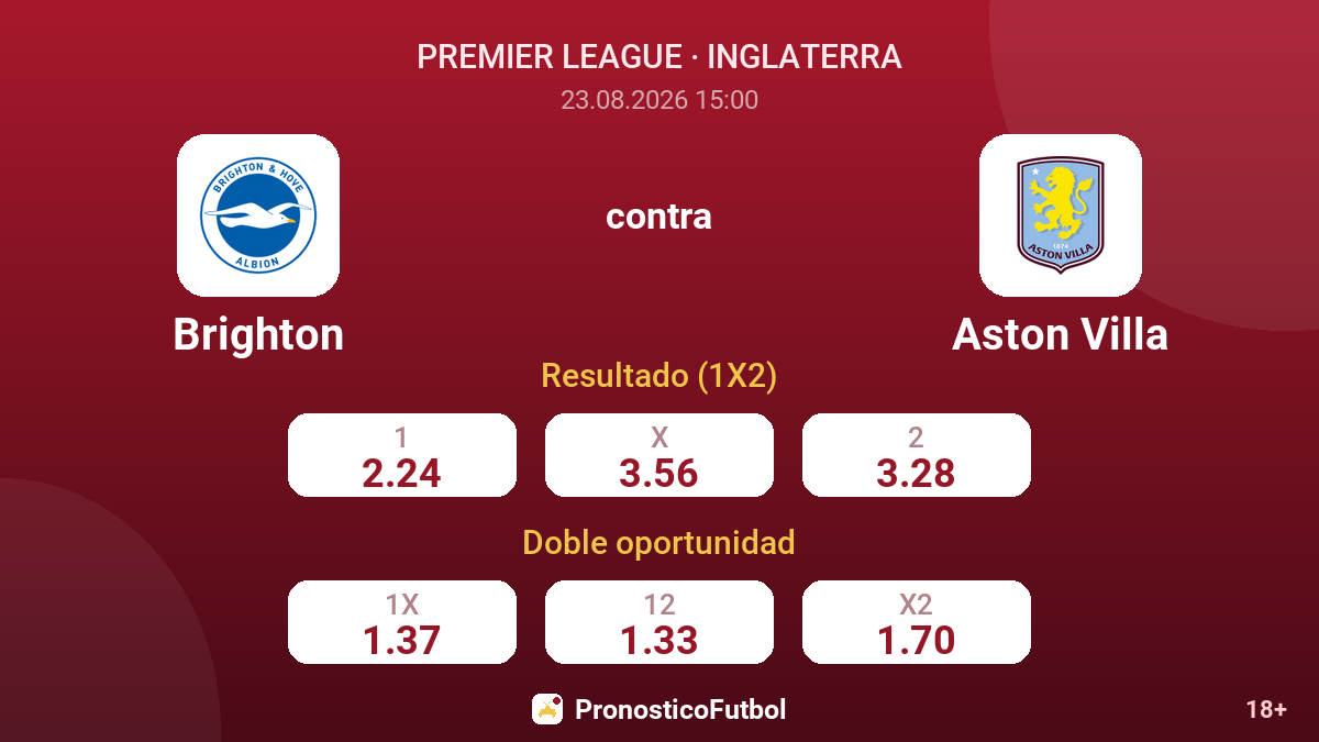 Brighton - Aston Villa — cuotas