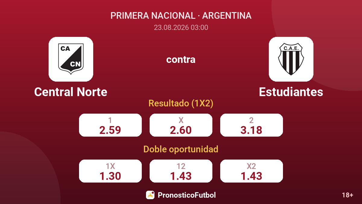Central Norte - Estudiantes — cuotas