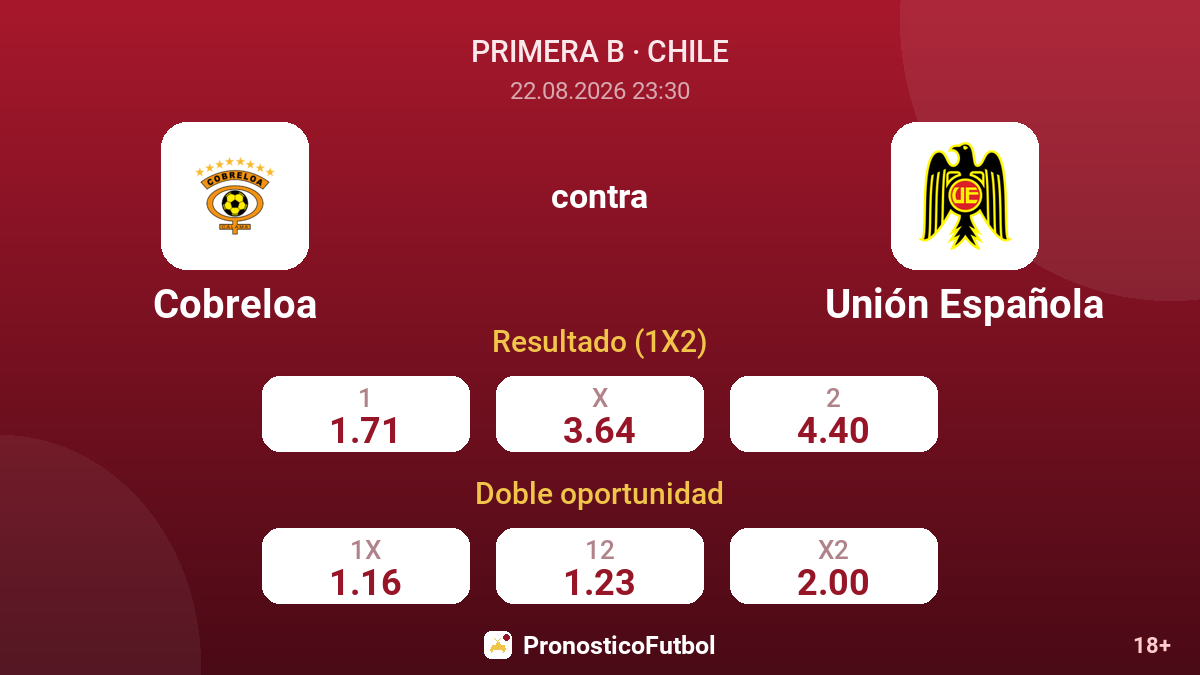 Cobreloa - Unión Española — cuotas