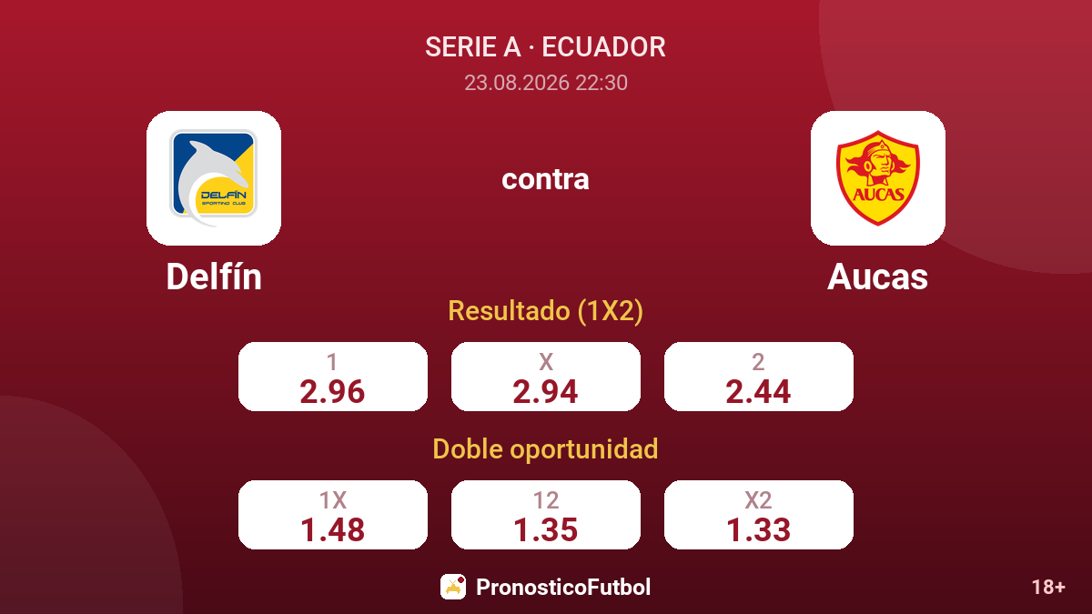 Delfín - Aucas — cuotas
