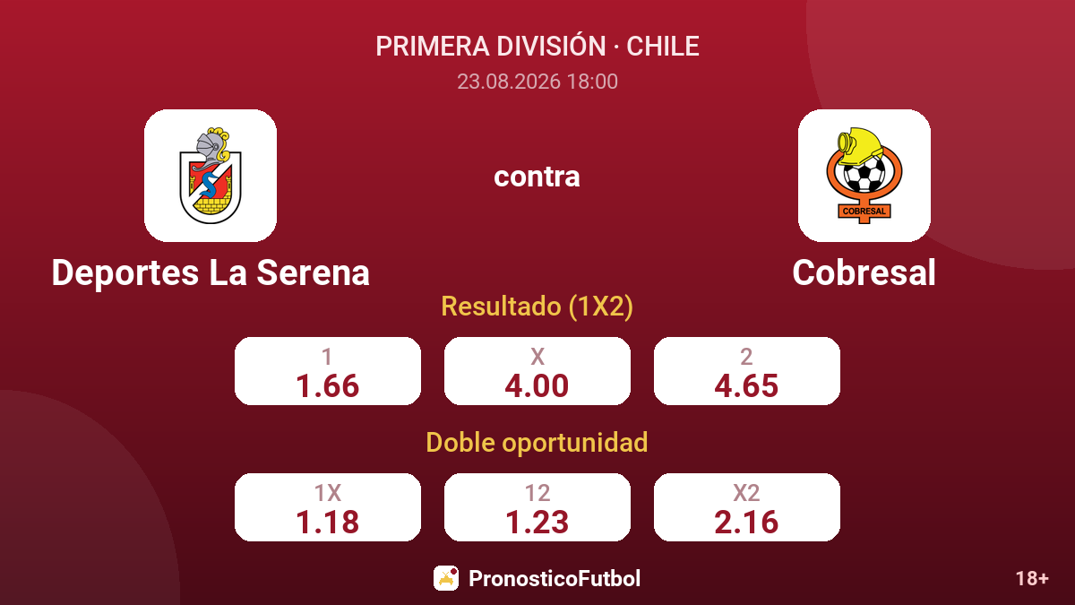 Deportes La Serena - Cobresal — cuotas