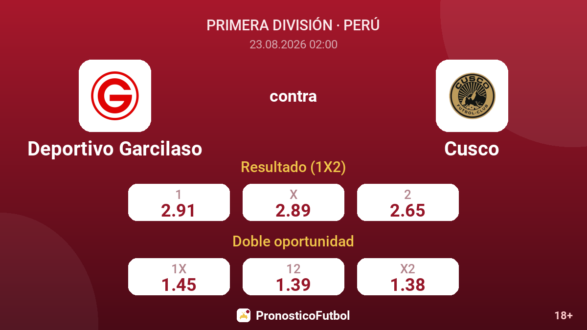 Deportivo Garcilaso - Cusco — cuotas