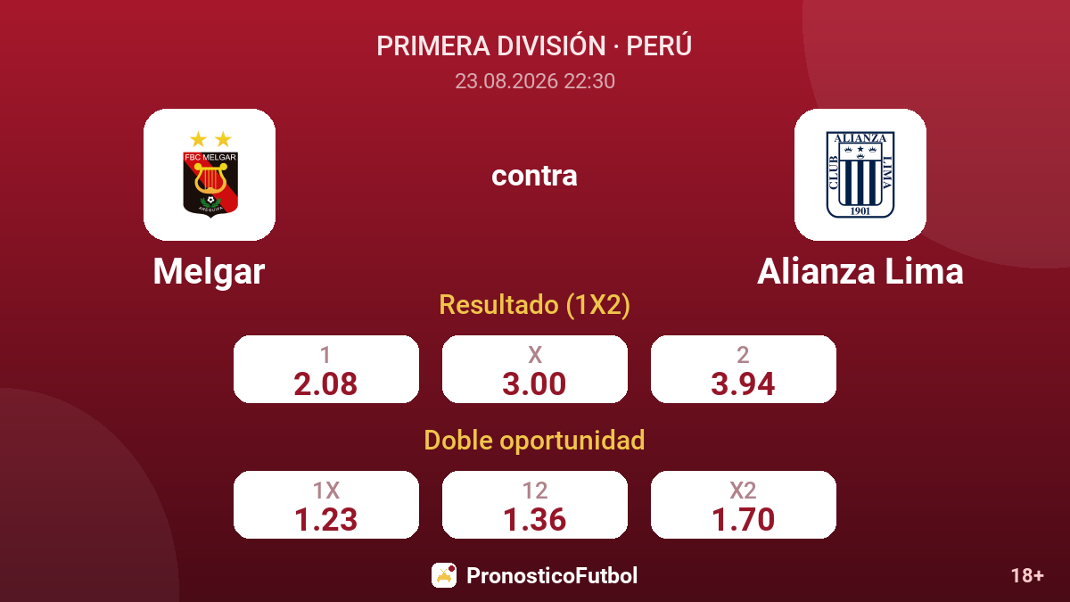 Melgar - Alianza Lima — cuotas
