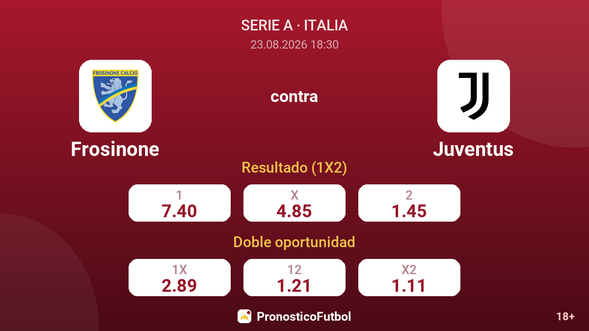 Frosinone - Juventus — cuotas