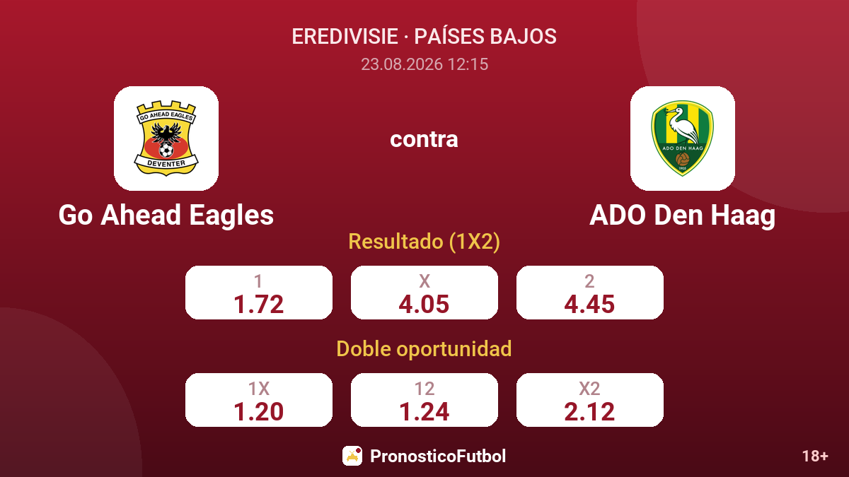 Go Ahead Eagles - ADO Den Haag — cuotas
