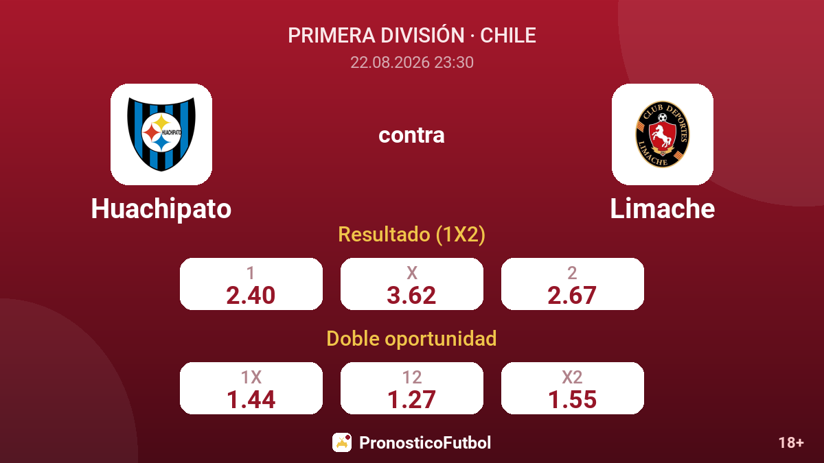 Huachipato - Limache — cuotas