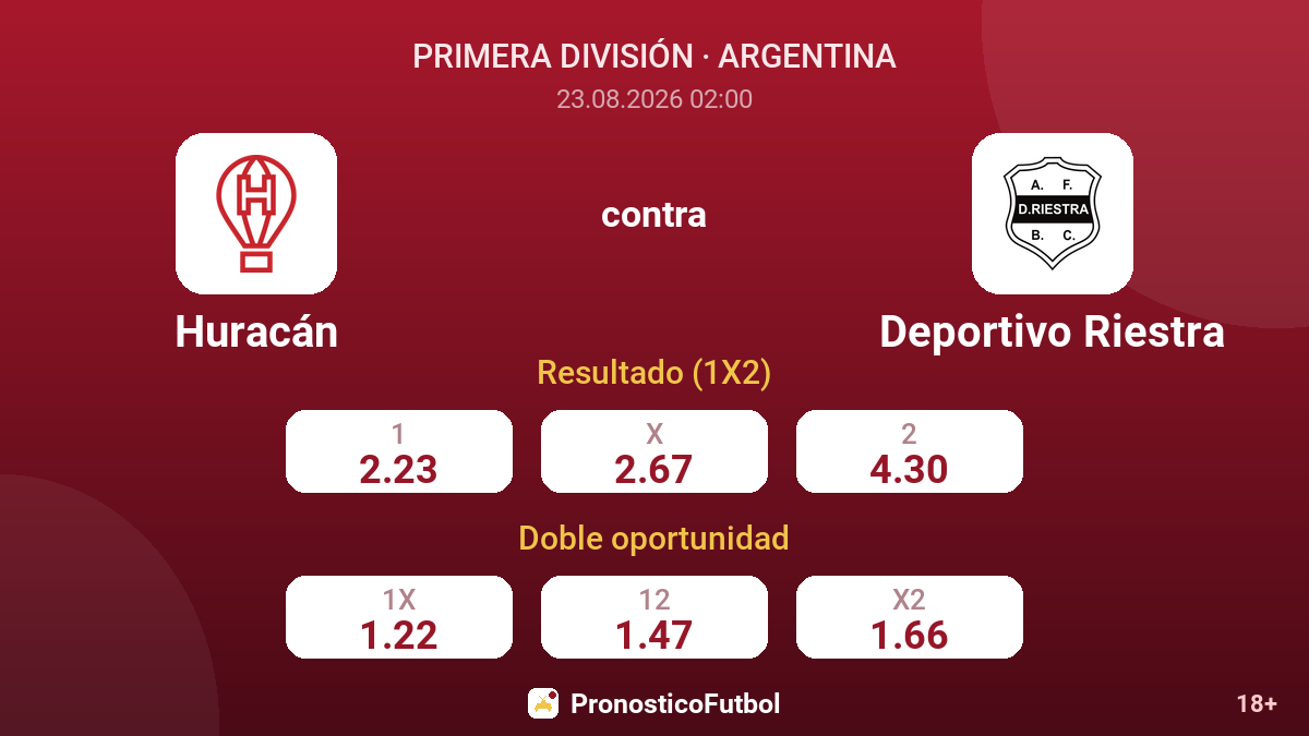 Huracán - Deportivo Riestra — cuotas