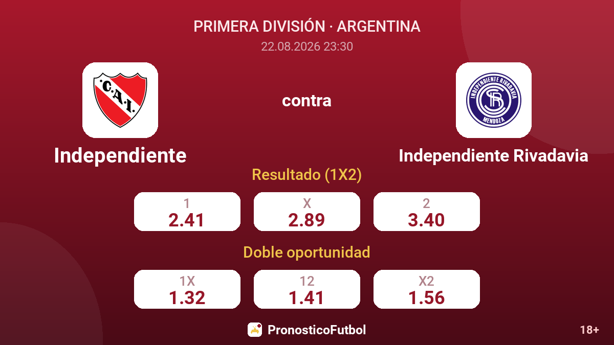 Independiente - Independiente Rivadavia — cuotas