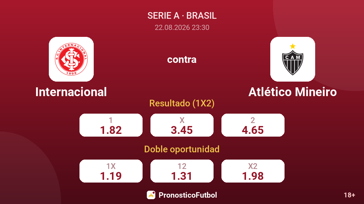 Internacional - Atlético Mineiro — cuotas
