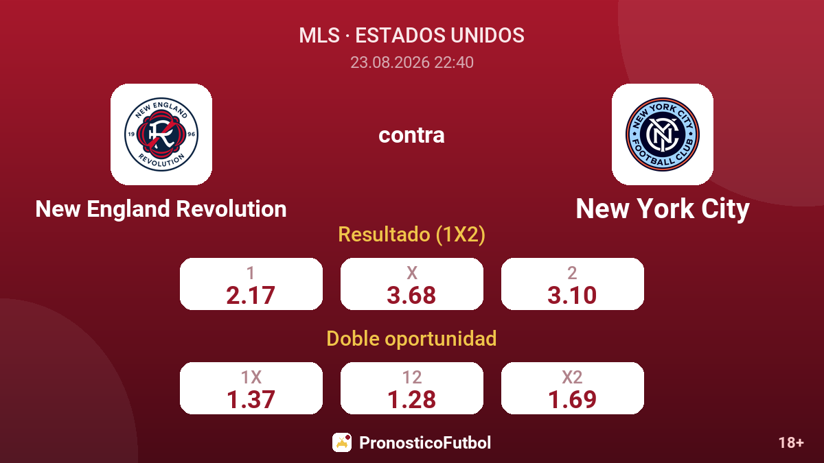 New England Revolution - New York City — cuotas