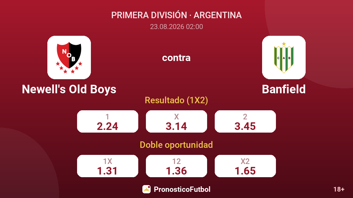 Newell's Old Boys - Banfield — cuotas