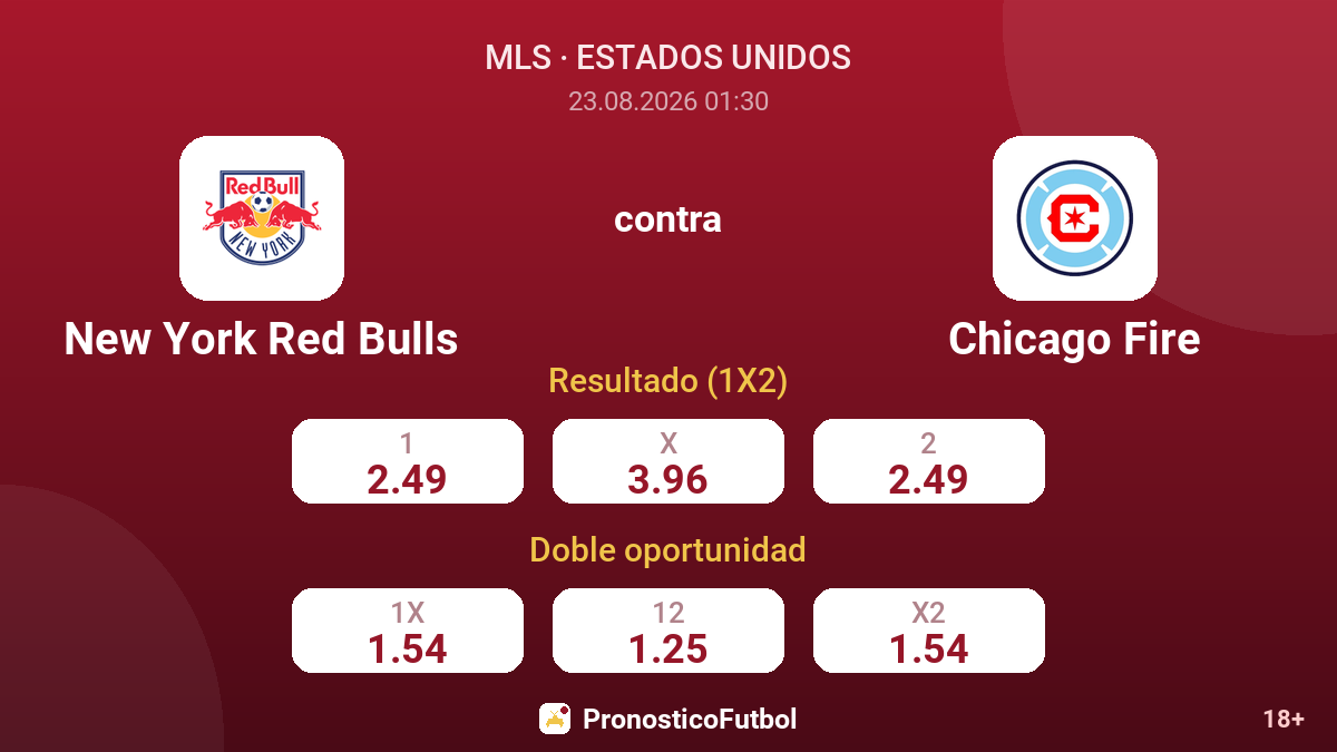New York Red Bulls - Chicago Fire — cuotas