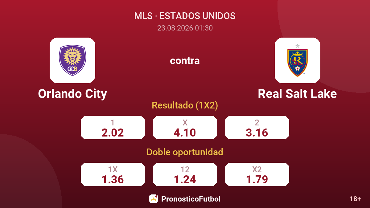 Orlando City - Real Salt Lake — cuotas
