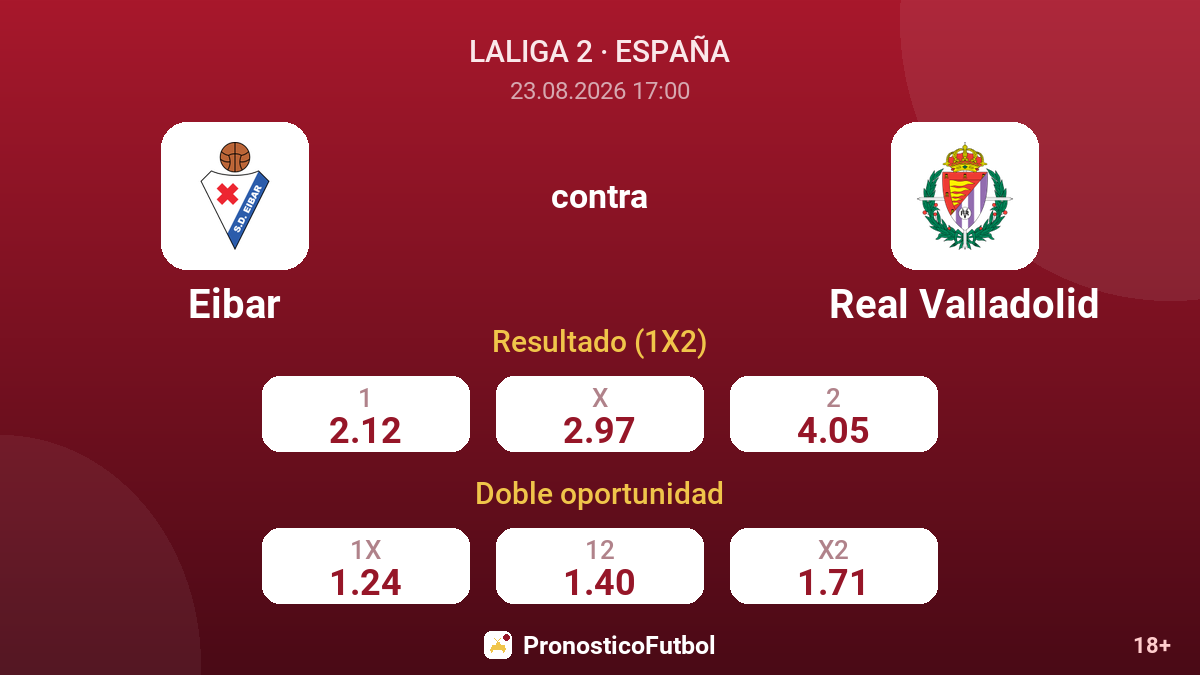 Eibar - Real Valladolid — cuotas