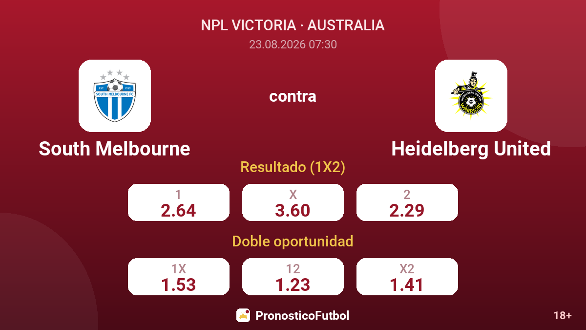 South Melbourne - Heidelberg United — cuotas