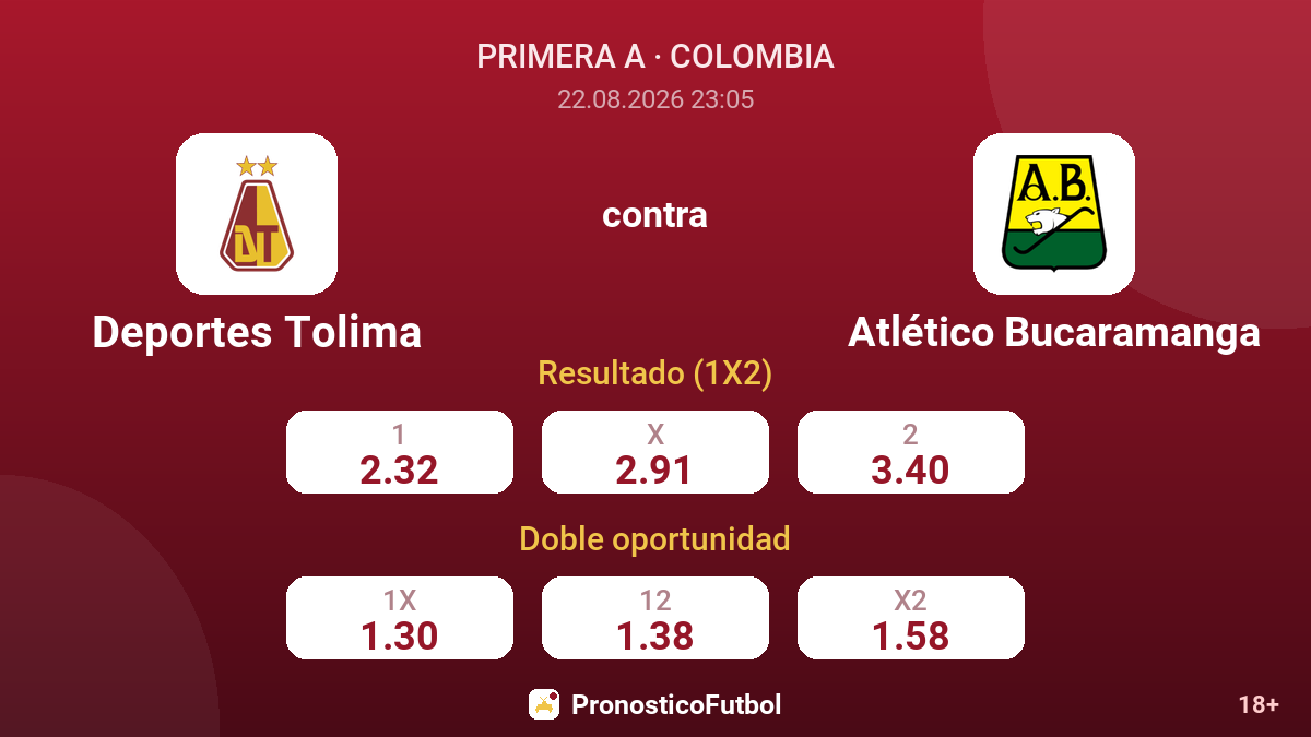 Deportes Tolima - Atlético Bucaramanga — cuotas