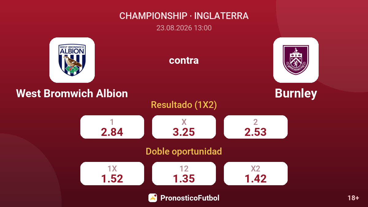 West Bromwich Albion - Burnley — cuotas