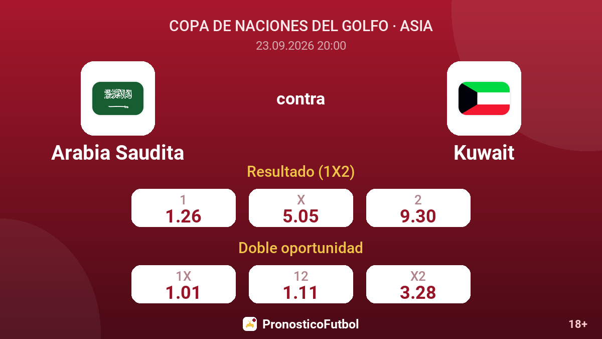 Arabia Saudita - Kuwait — cuotas
