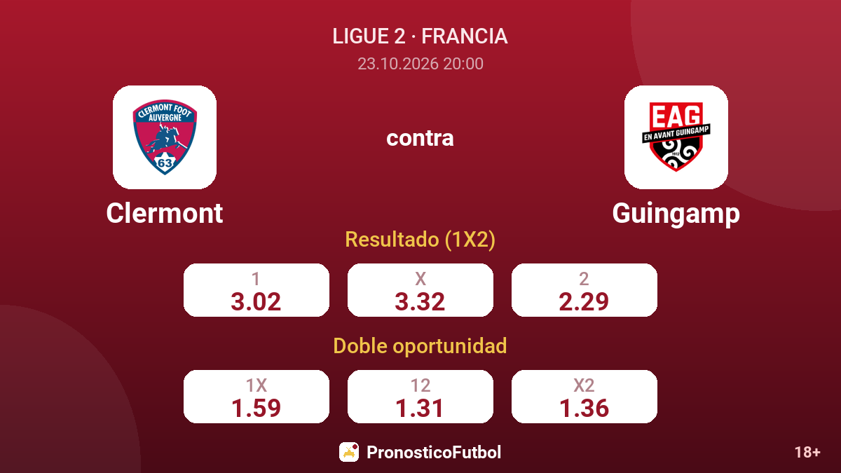 Clermont - Guingamp — cuotas