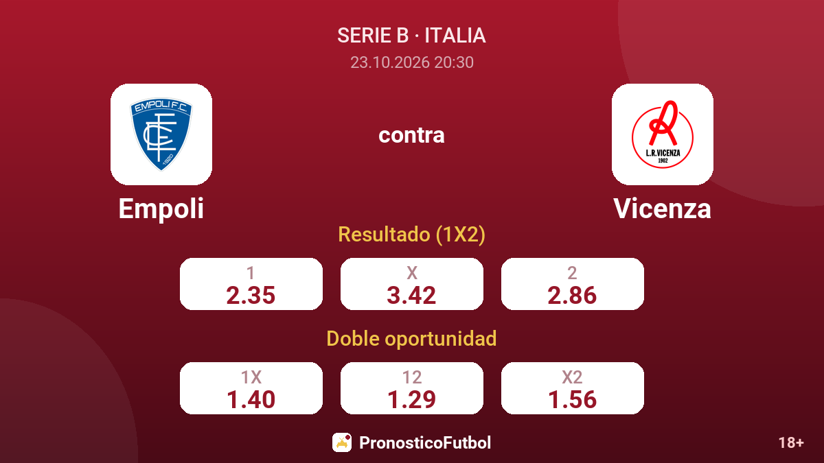 Empoli - Vicenza — cuotas