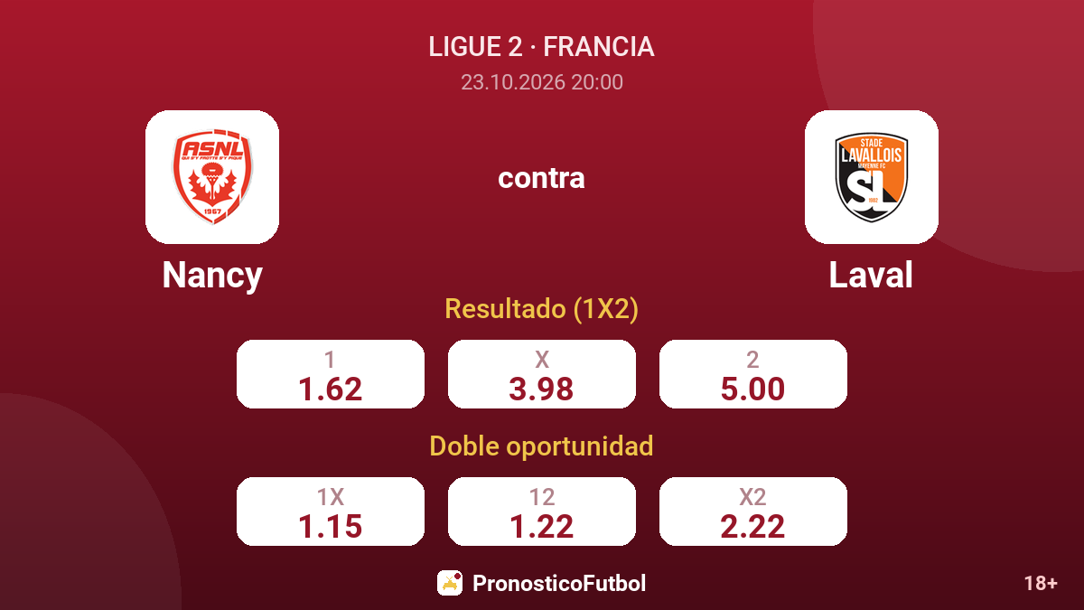 Nancy - Laval — cuotas