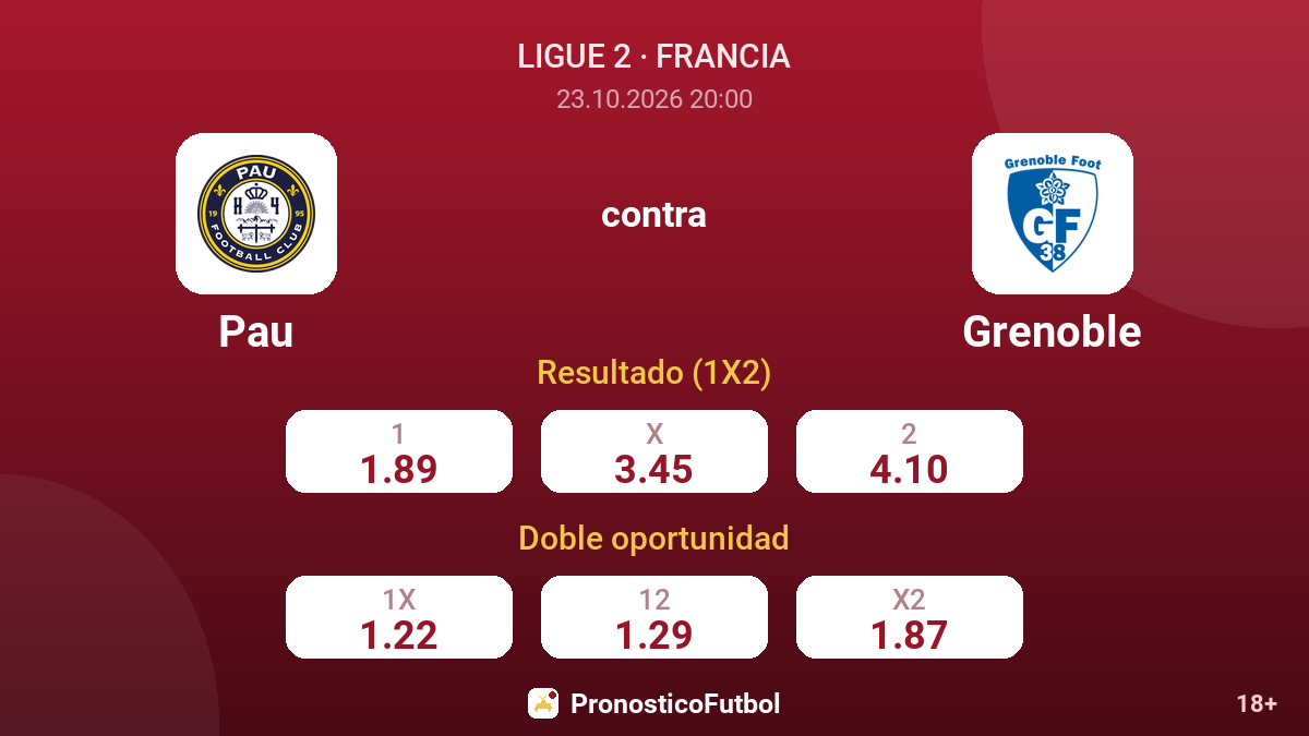 Pau - Grenoble — cuotas