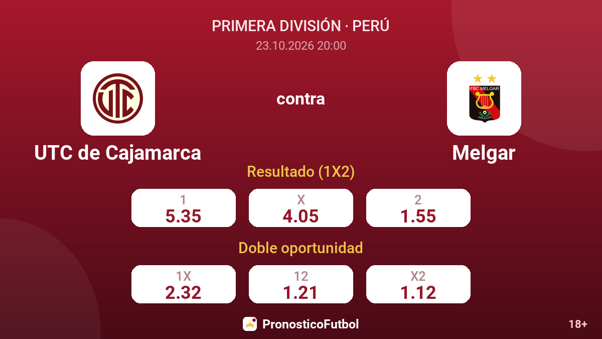 UTC de Cajamarca - Melgar — cuotas
