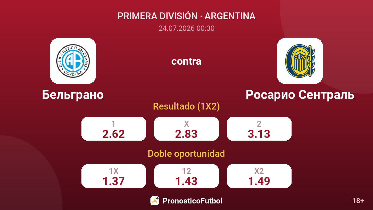 Belgrano contra Rosario Central — cuotas