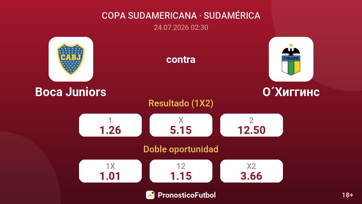 Boca Juniors contra O'Higgins — cuotas