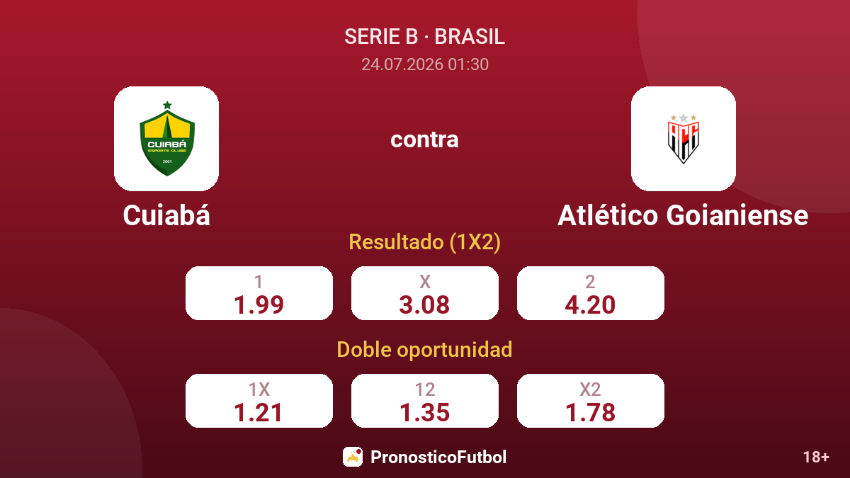 Cuiabá contra Atlético Goianiense — cuotas