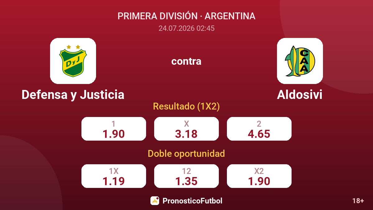 Defensa y Justicia contra Aldosivi — cuotas