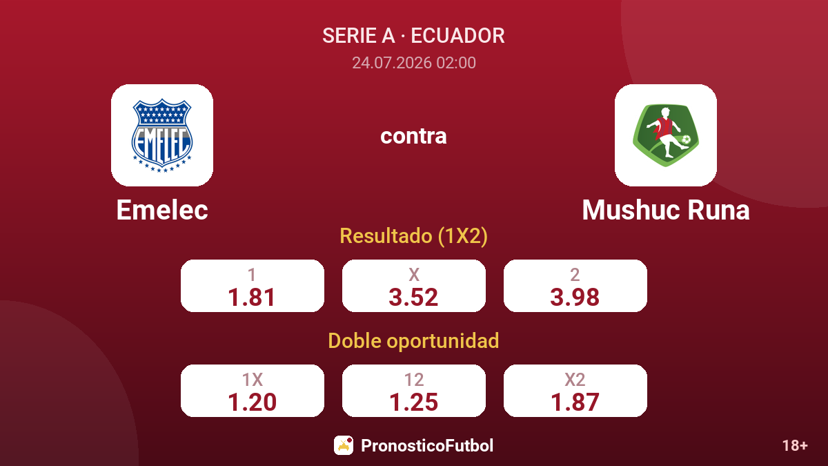 Emelec contra Mushuc Runa — cuotas