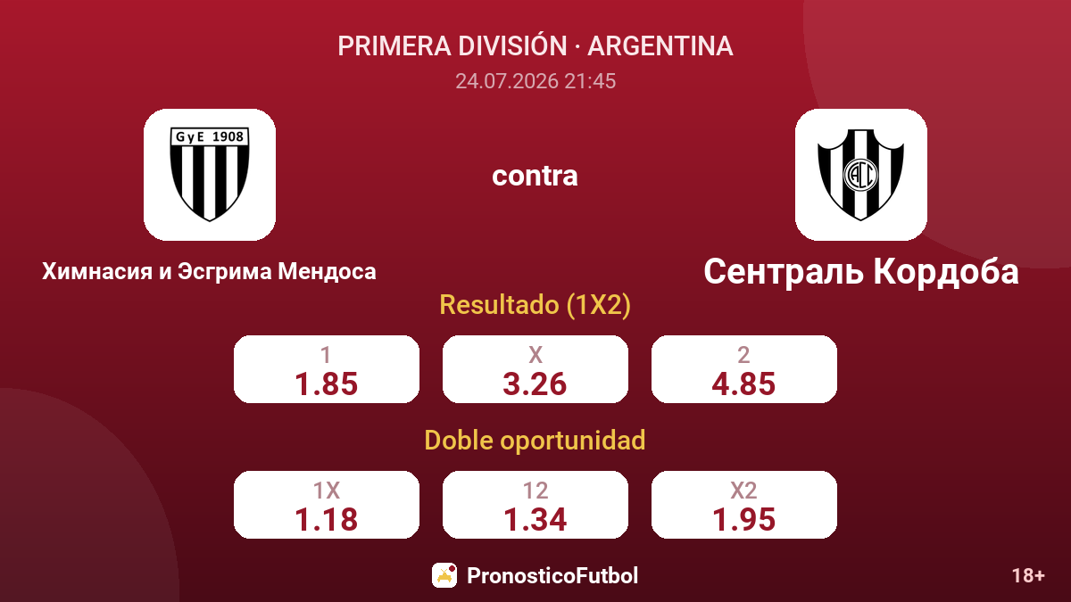 Gimnasia y Esgrima de Mendoza contra Central Córdoba — cuotas