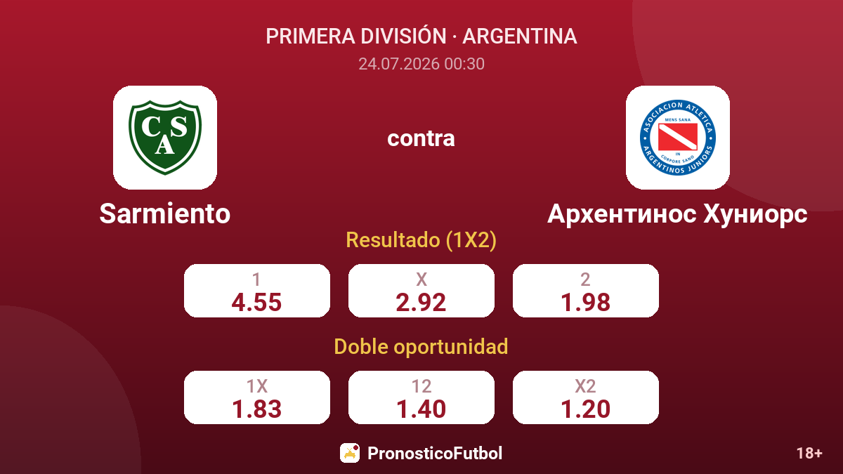 Sarmiento contra Argentinos Juniors — cuotas