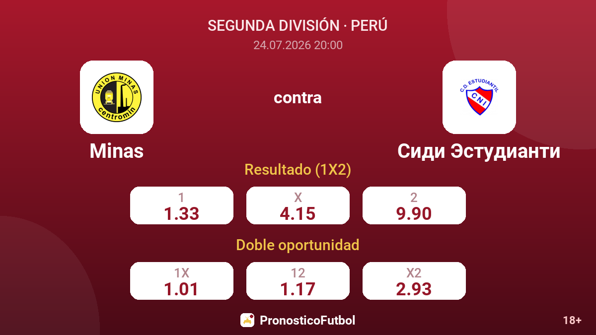 Minas contra CD Estudiantes — cuotas