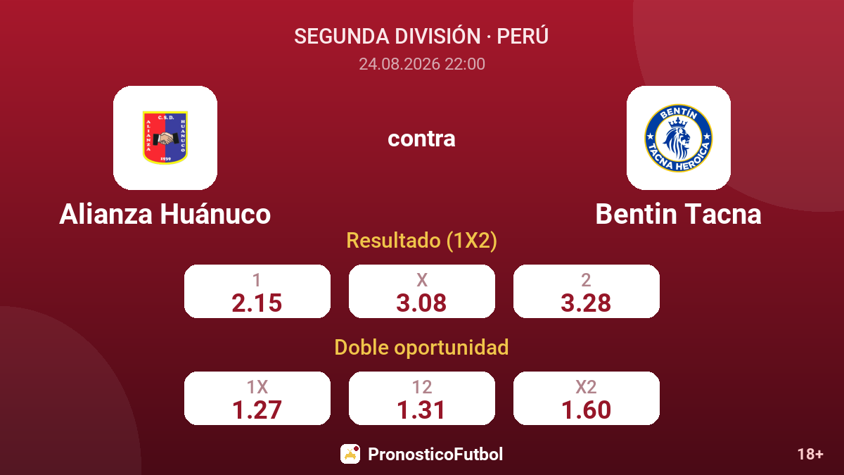 Alianza Huánuco - Bentin Tacna — cuotas