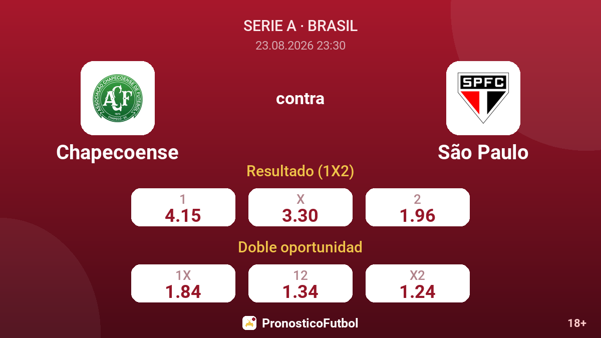 Chapecoense - São Paulo — cuotas