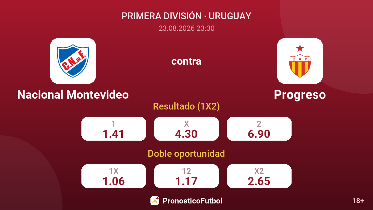 Nacional Montevideo - Progreso — cuotas