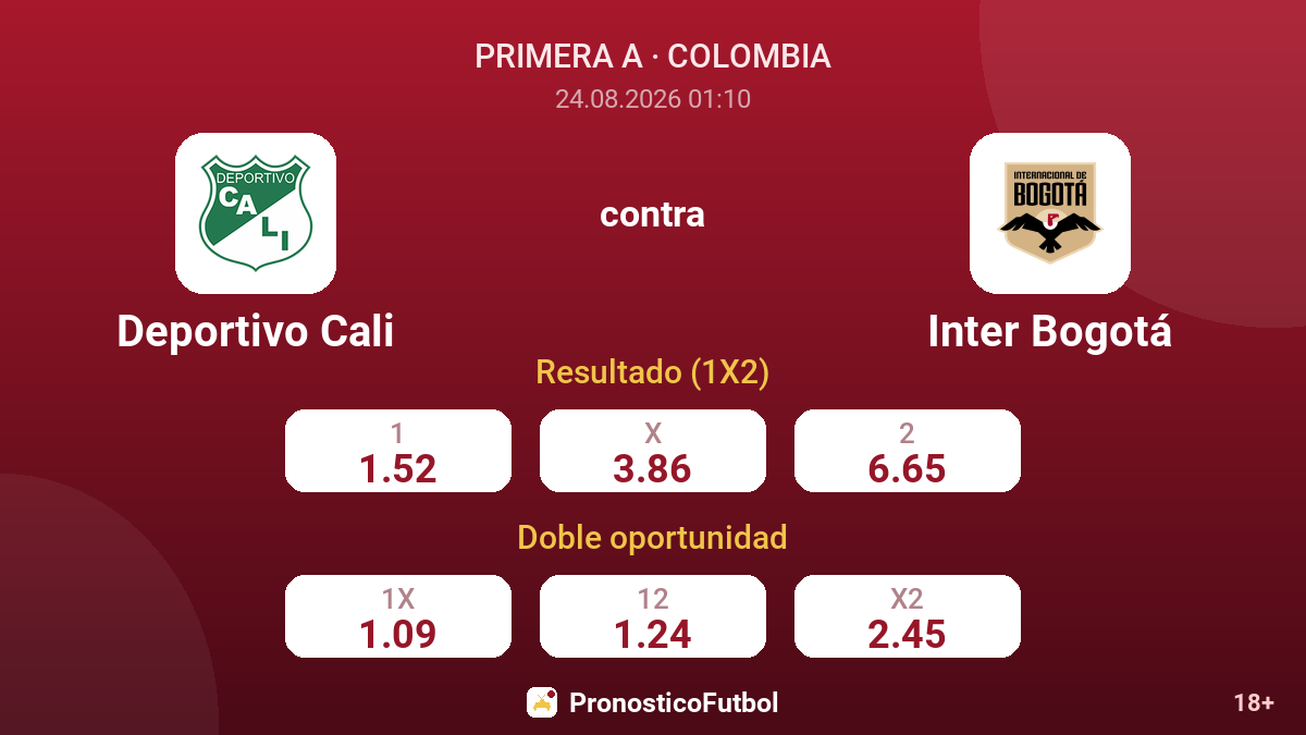 Deportivo Cali - Inter Bogotá — cuotas