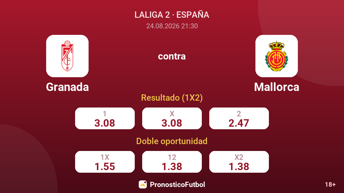 Granada - Mallorca — cuotas