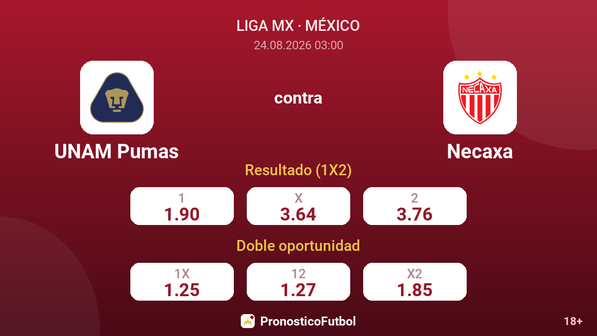 UNAM Pumas - Necaxa — cuotas
