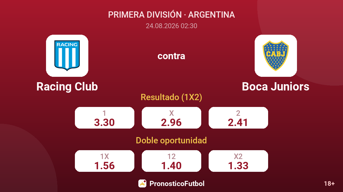 Racing Club - Boca Juniors — cuotas