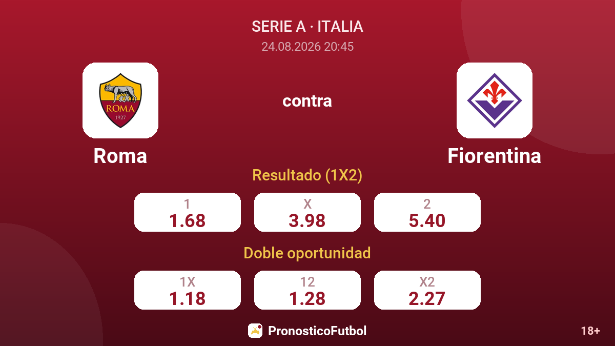 Roma - Fiorentina — cuotas